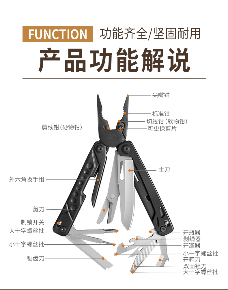 GHK14工業(yè)風(fēng)多功能鉗詳情_06.jpg