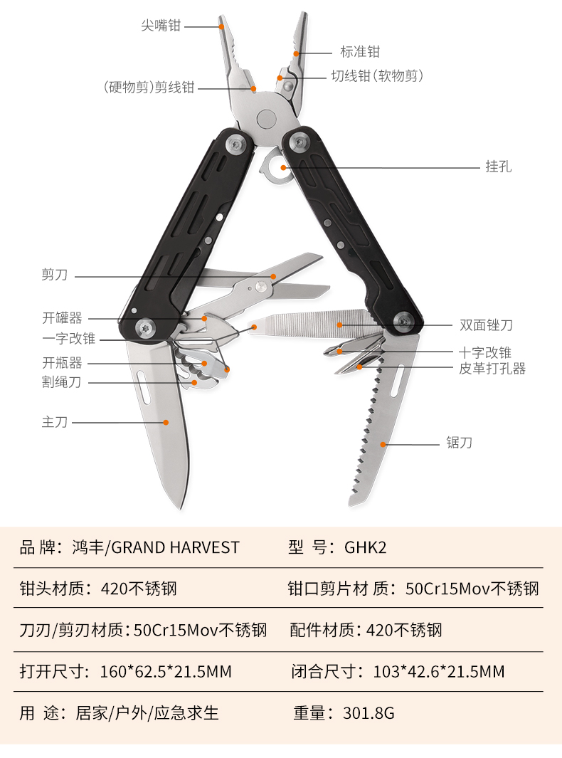 GHK2多功能鉗詳情2_05.jpg