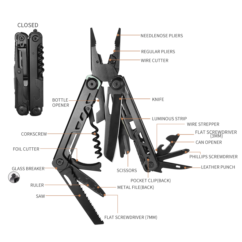 GHK25 Multitool.jpg