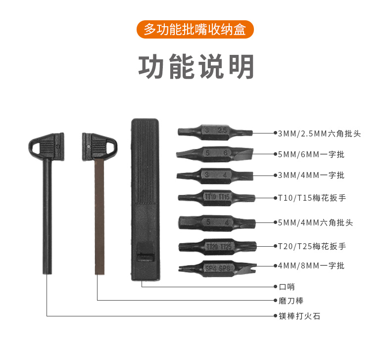 多功能批嘴收納盒詳情 (6).jpg