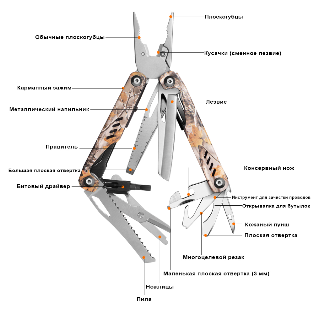 GHK15 功能图 （主图）.jpg
