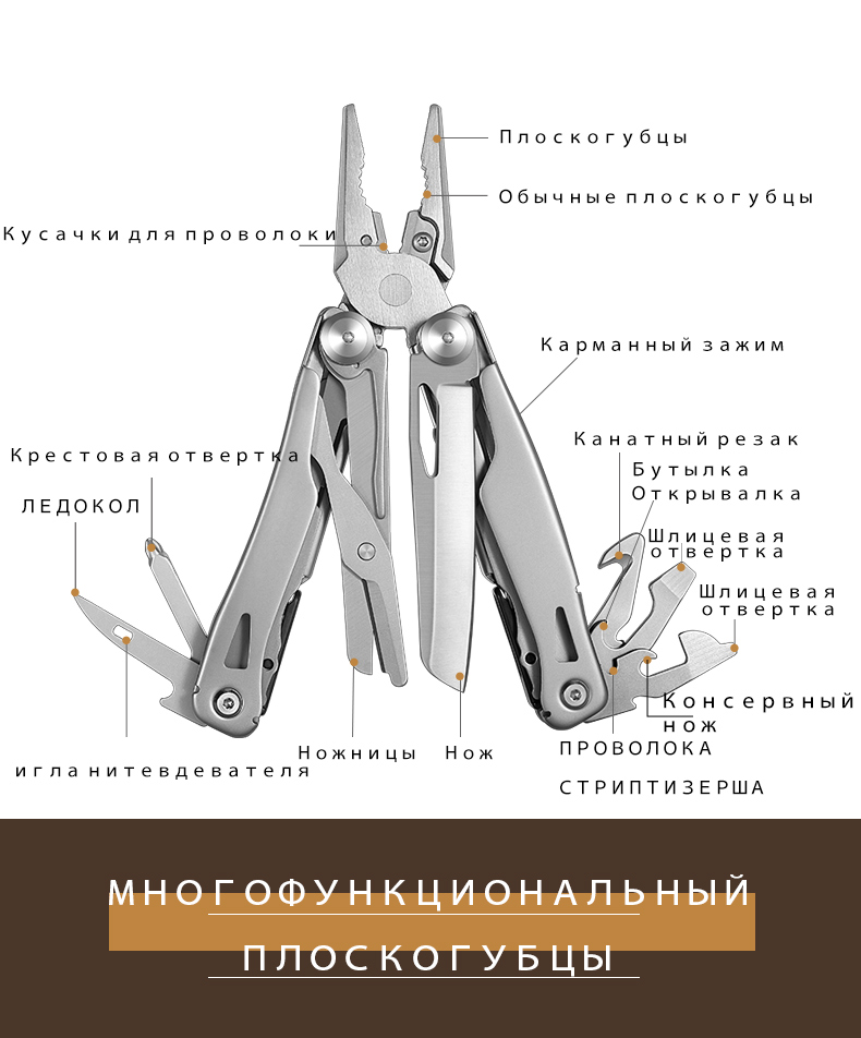 GHK8多功能钳俄文版详情_04.jpg