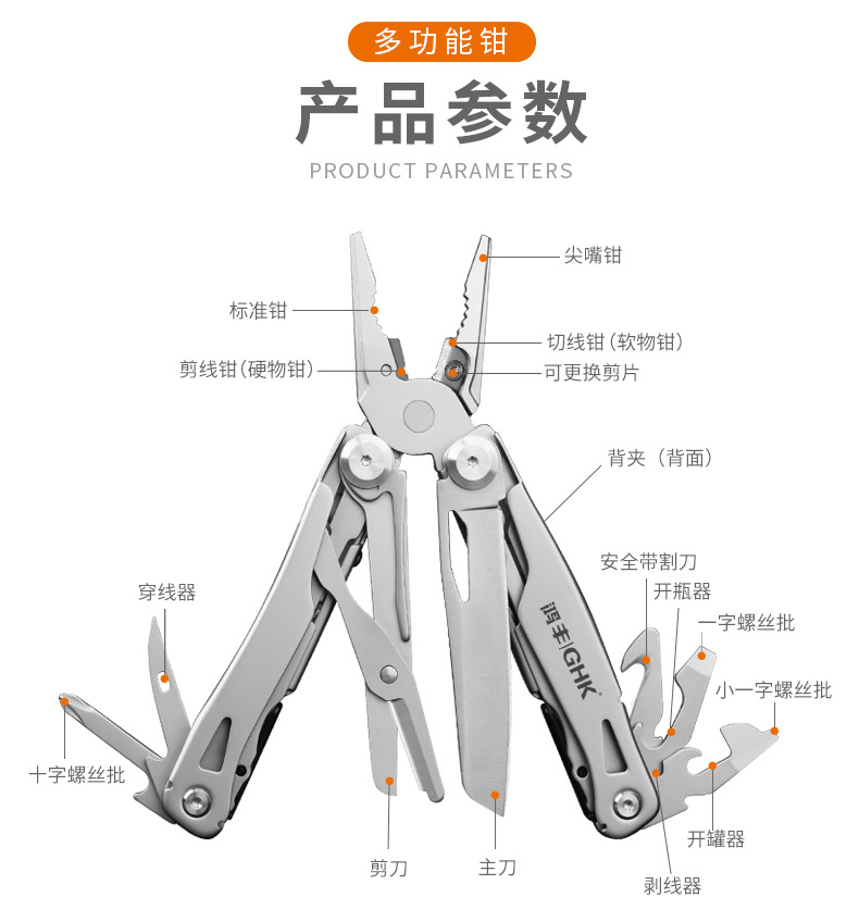 GHK8多功能鉗詳情_05