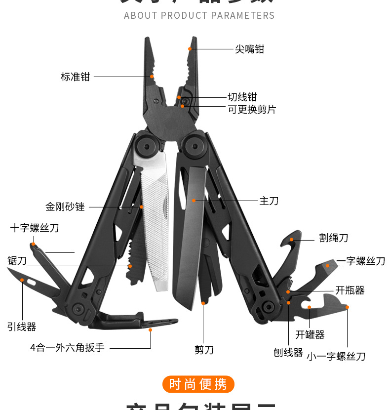 GHK-11多功能鉗詳情1688_04.jpg