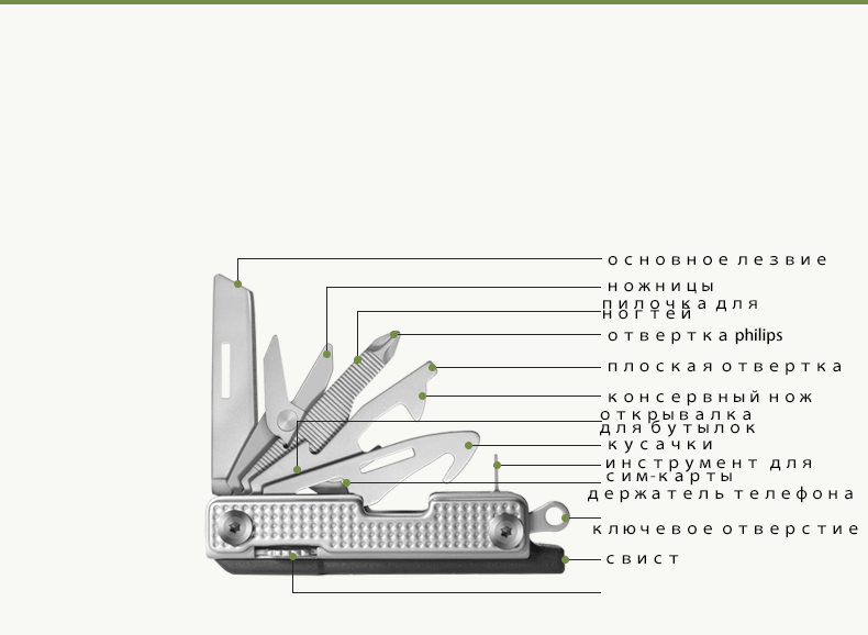 GHK4C-1（俄文）_06.png