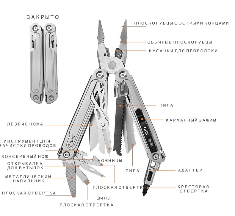 GHK21-Мультиинструменты_03.jpg